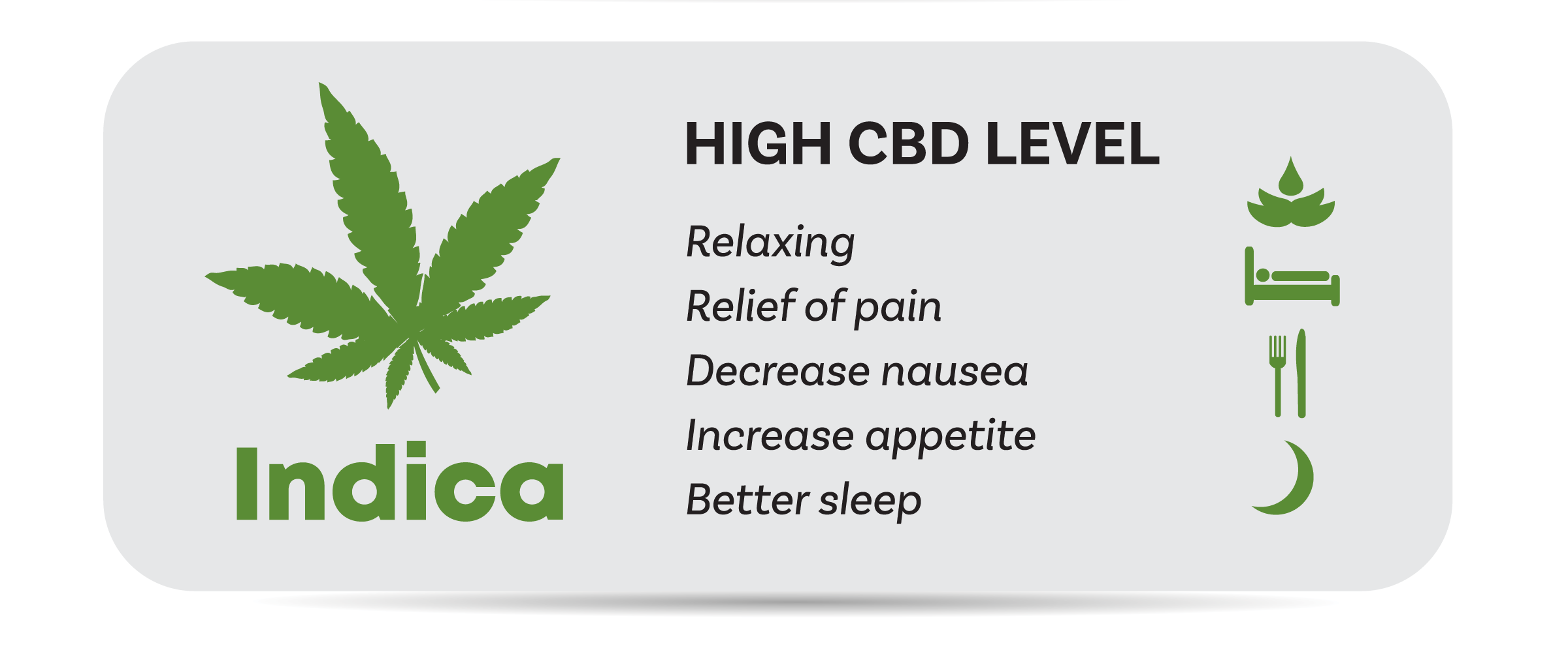 • Spliff Second cannabis indica effects